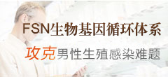 FSN生物基因循环体系 现代中医-非介入、无创、安全治疗泌尿疾病
