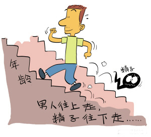 少精症如何治疗？