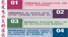 龟头炎有哪些危害